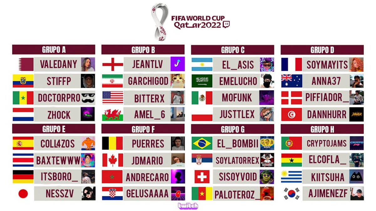 ¿Yo? Hincha de Arabia Saudi? Yo nací allá!  me crié viendo jugar a  SAEED AL-OWAIRAN!  mi adolescencia fue ver a MOHAMED AL-DEAYEA! 
Riad Y Arabia Saudita mi hogar.

GRACIAS ALHA!, POR ESTA PASIÓN. 🇸🇦