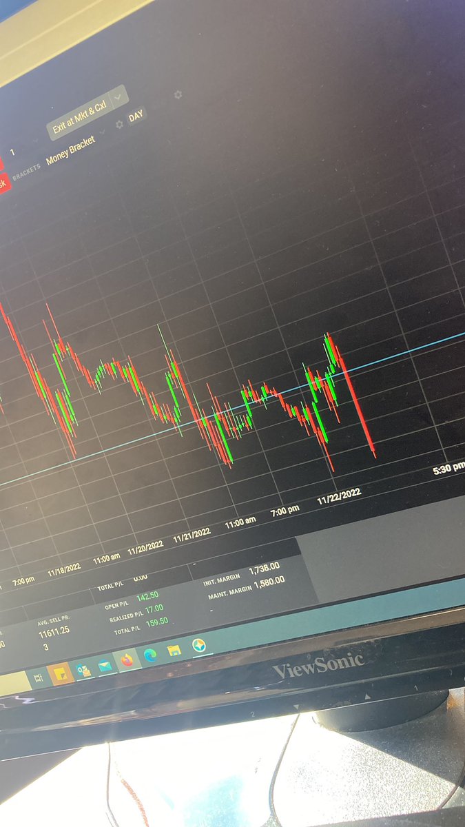 JDRoyalty's tweet photo. Make Money with Hoag 🍾🤫 @Topstep
Beautiful opening range entry 🍞
Greatest Funding company out there ! Everyday I am happy to say I am a #Topstepfunded trader https://t.co/pQij3Ll5E8