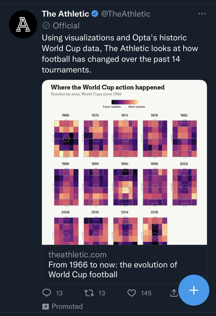 Alex/ThatCNFTShow tweet media