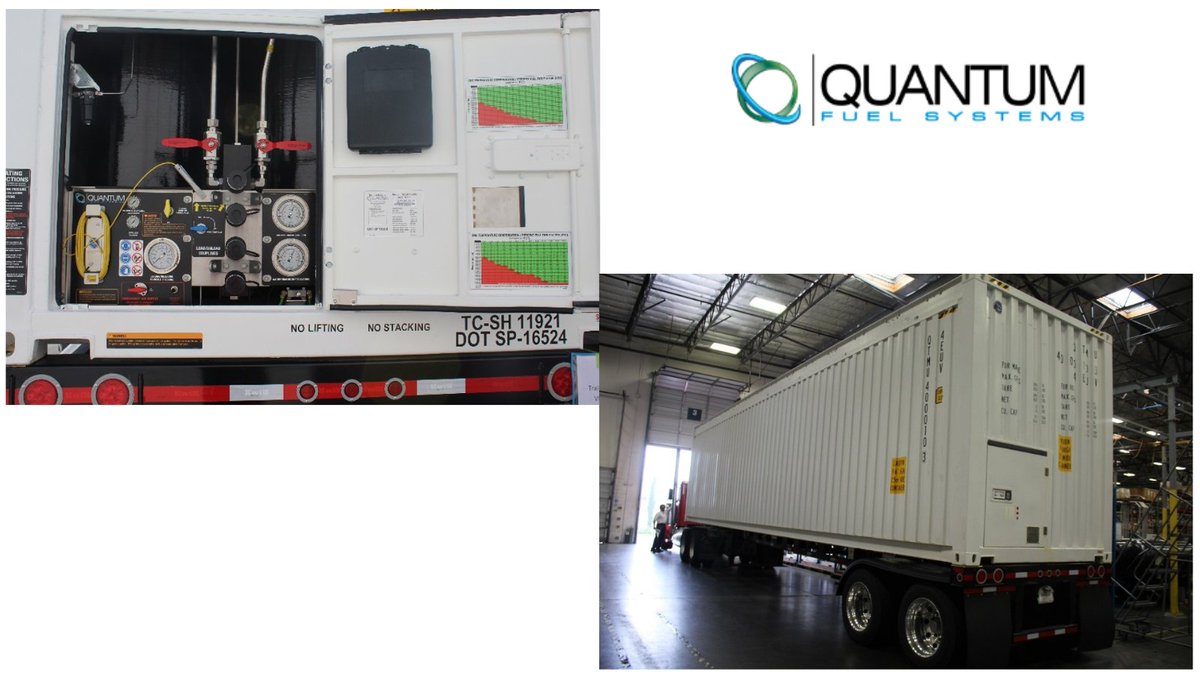 Our Virtual Pipeline Trailers provide delivery and storage of CNG and other gaseous products for areas where this little or no infrastructure. High capacity. High flow. Ease of operation. That's what you get from our Q-VP trailers. #fuelsystems bit.ly/3fX0cky