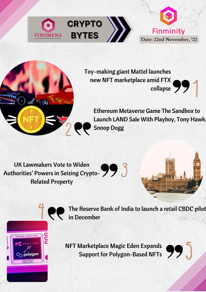 Finminity tweet media