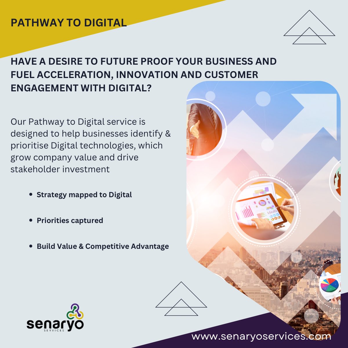 SenaryoServices's tweet photo. Want to fuel your business acceleration? 

#DigitalBusiness #DigitalBusinessTransformation #Strategy #Innovation https://t.co/xqmibnUESI