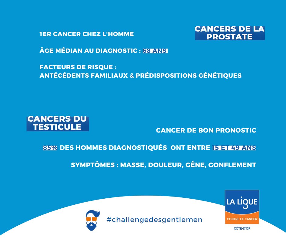 Ligue contre le cancer - Comité de Côte-d'Or tweet media