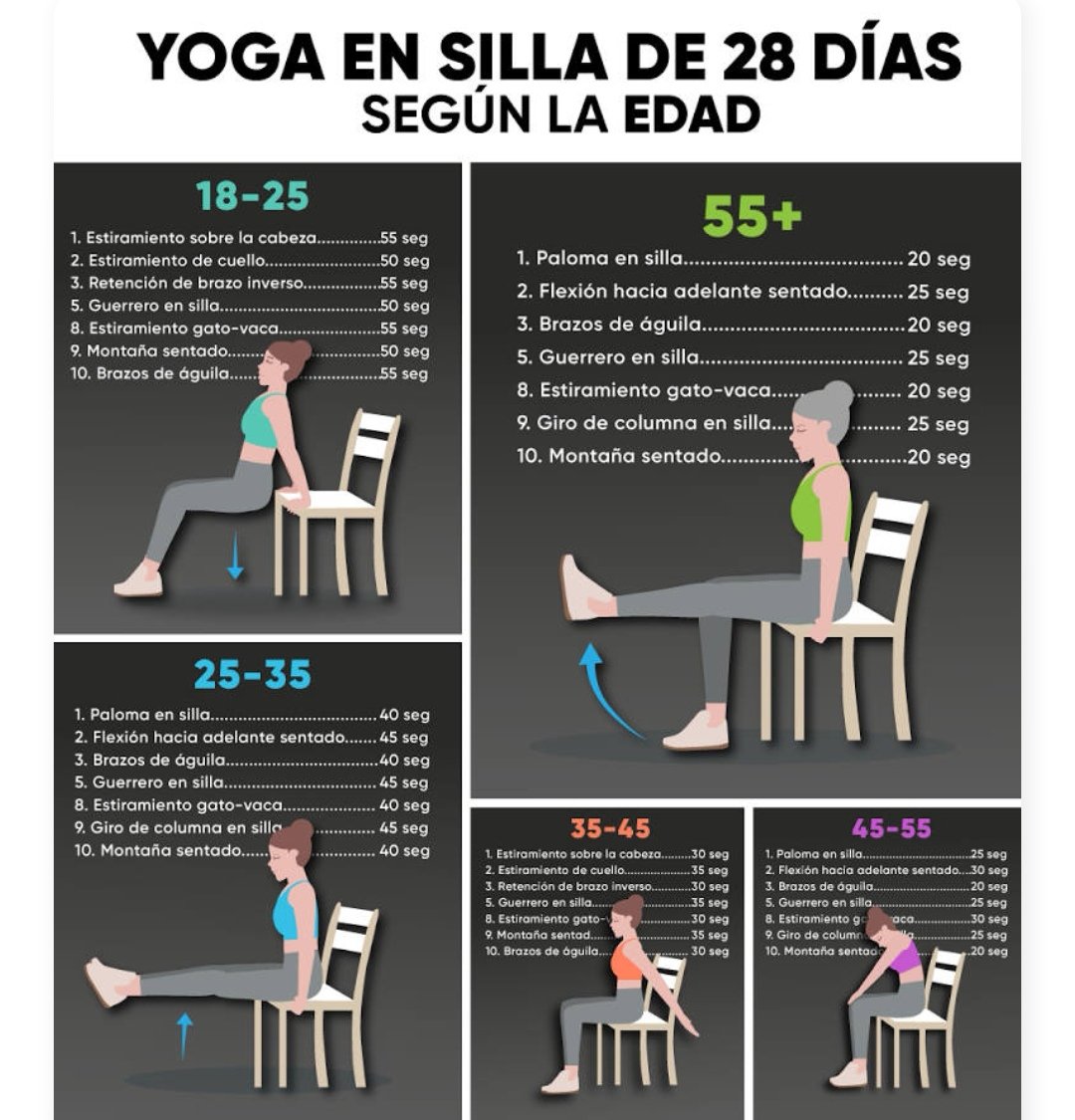 FayosCid's tweet photo. El ejercicio físico nada tiene que ver con la edad. Dependiendo de ésta se puede adaptar a la condición física de cada persona. @EFsaludable_UIB #22121_UIB https://t.co/JdRi5pUosr