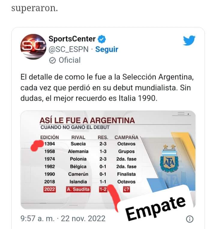Mientras tanto el que hace las placas en Sportscenter