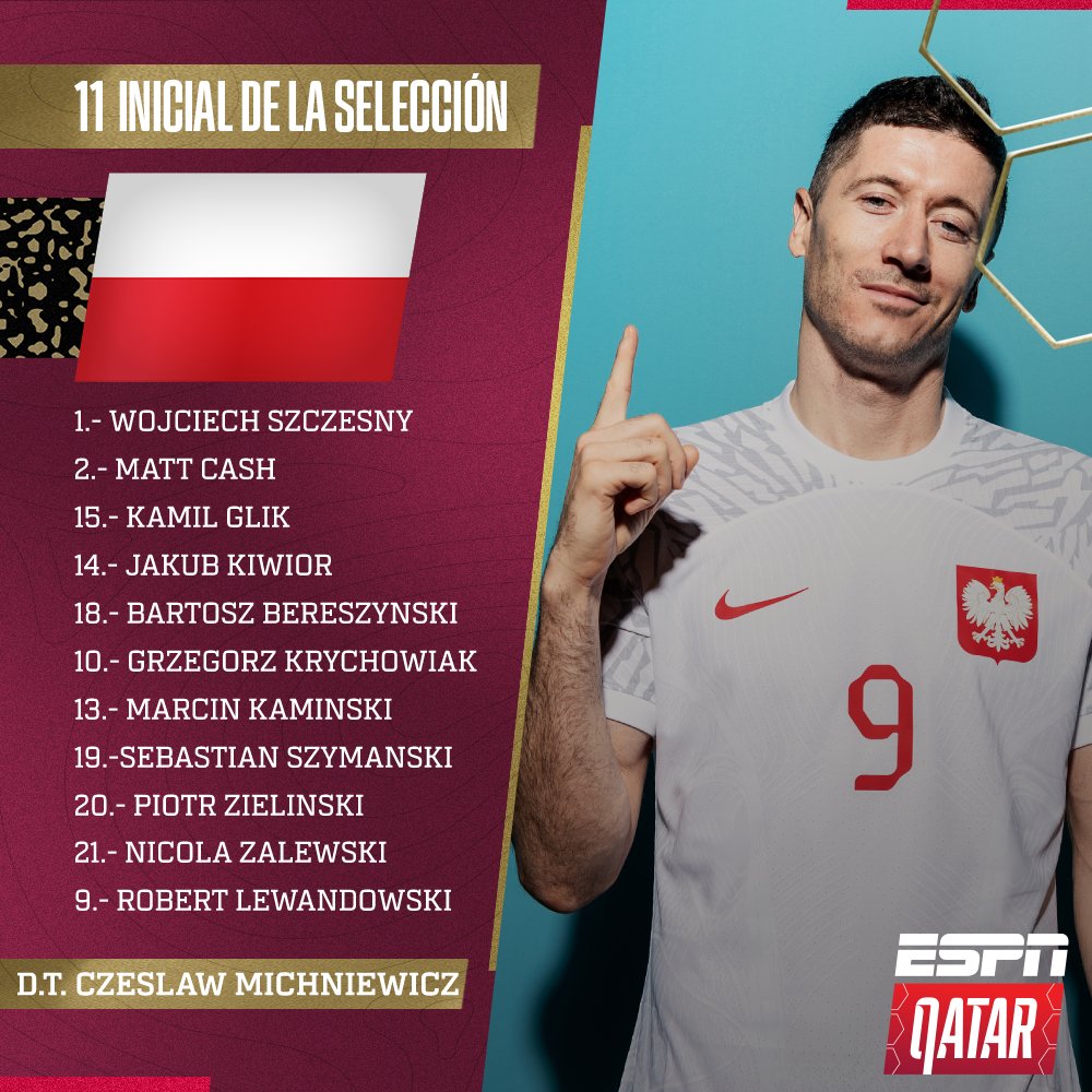 ¡ALINEACIÓN DE POLONIA!