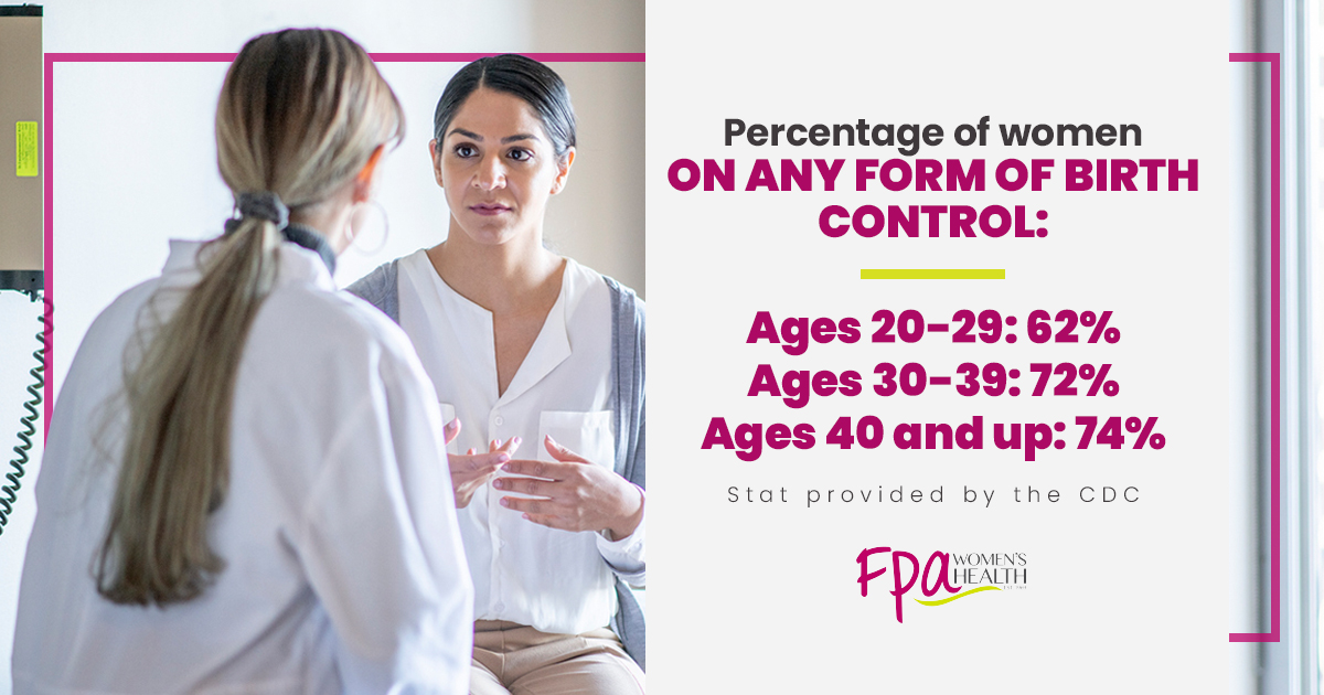 FPAWH's tweet image. You probably wouldn't guess that younger women are less likely to use birth control than older women. Surprising, right? If you're looking to prevent unwanted pregnancy, always make sure you're staying safe and responsible.