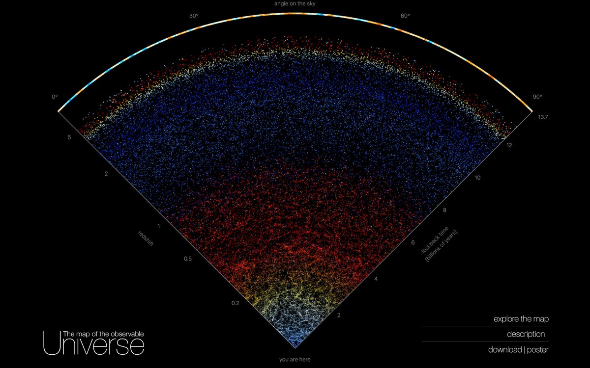 infobeautiful tweet picture