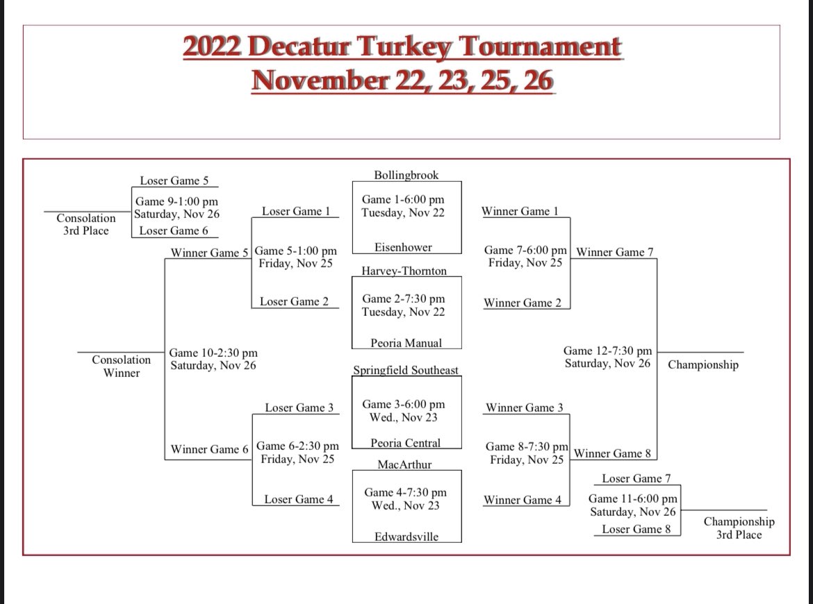 Thornton Township High School Boys Basketball 🏀 on Twitter "🟪🏀 GAME