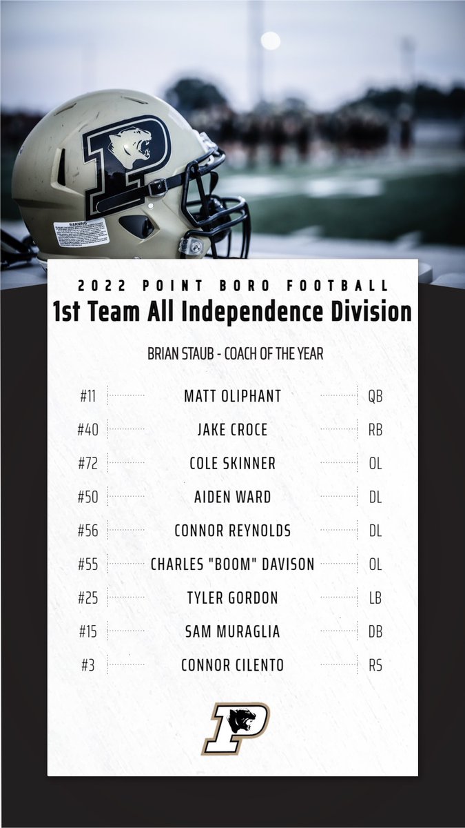PtBoroFootball's tweet photo. 👀|💪|👏 https://t.co/phVM1QYYkb
