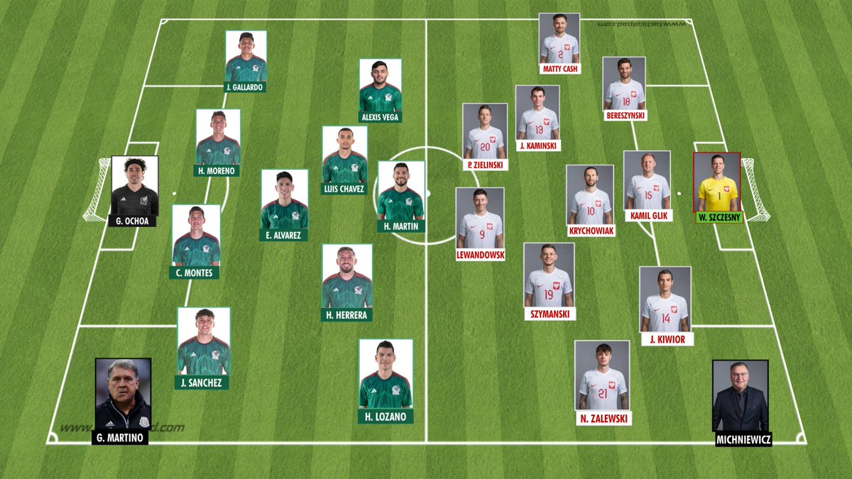 Alineaciones de lo que espero que sea un gran partido entre México y Polonia, una prueba de fuego para los del Tata