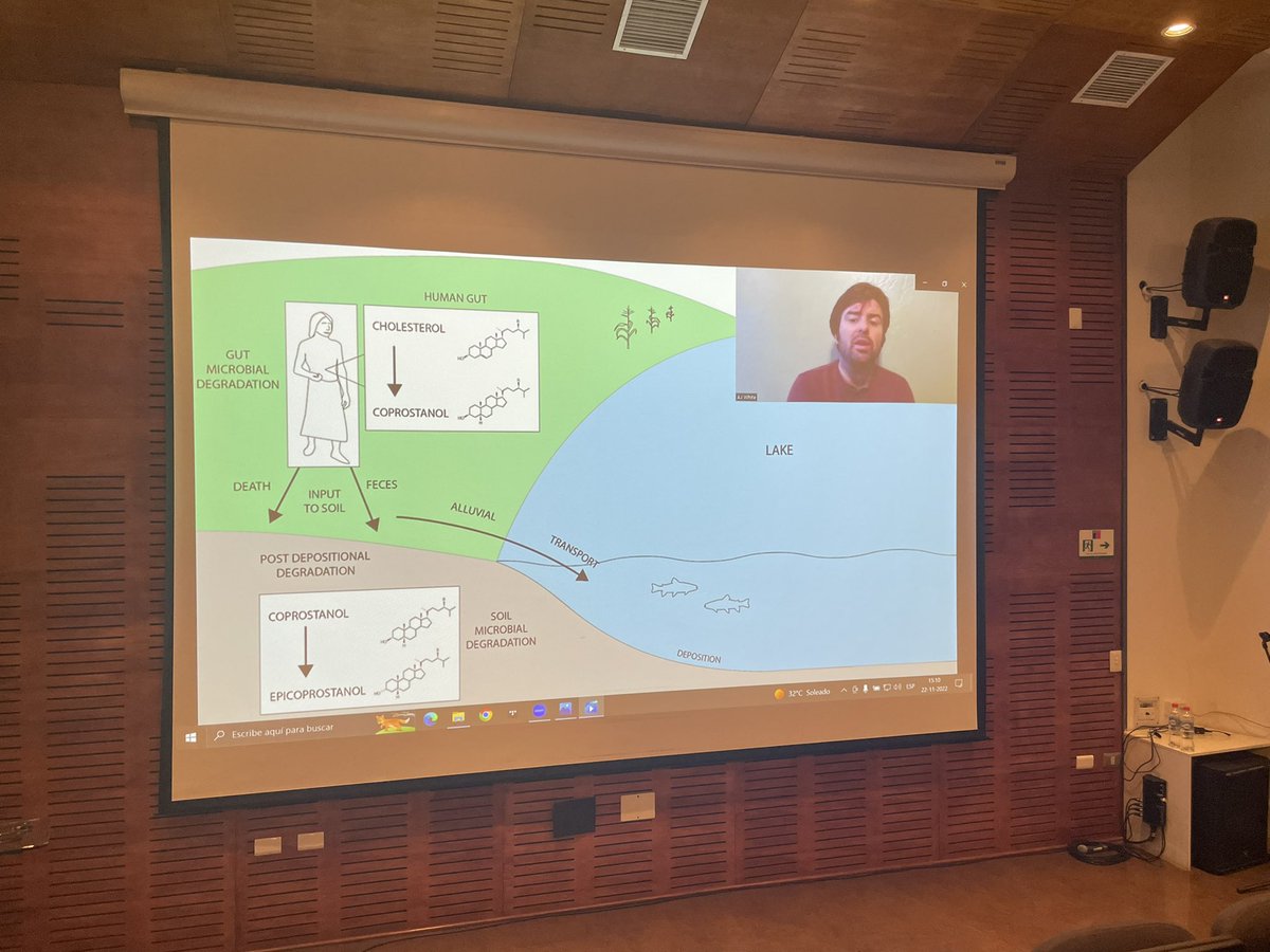 pases2020's tweet photo. AJ White’s talk at #PASES2022 is both illustrative and important to understand new proxies of human traces in archaeological sited — with implications for causation vs correlation all within funny video animations https://t.co/yZYNj0JQws
