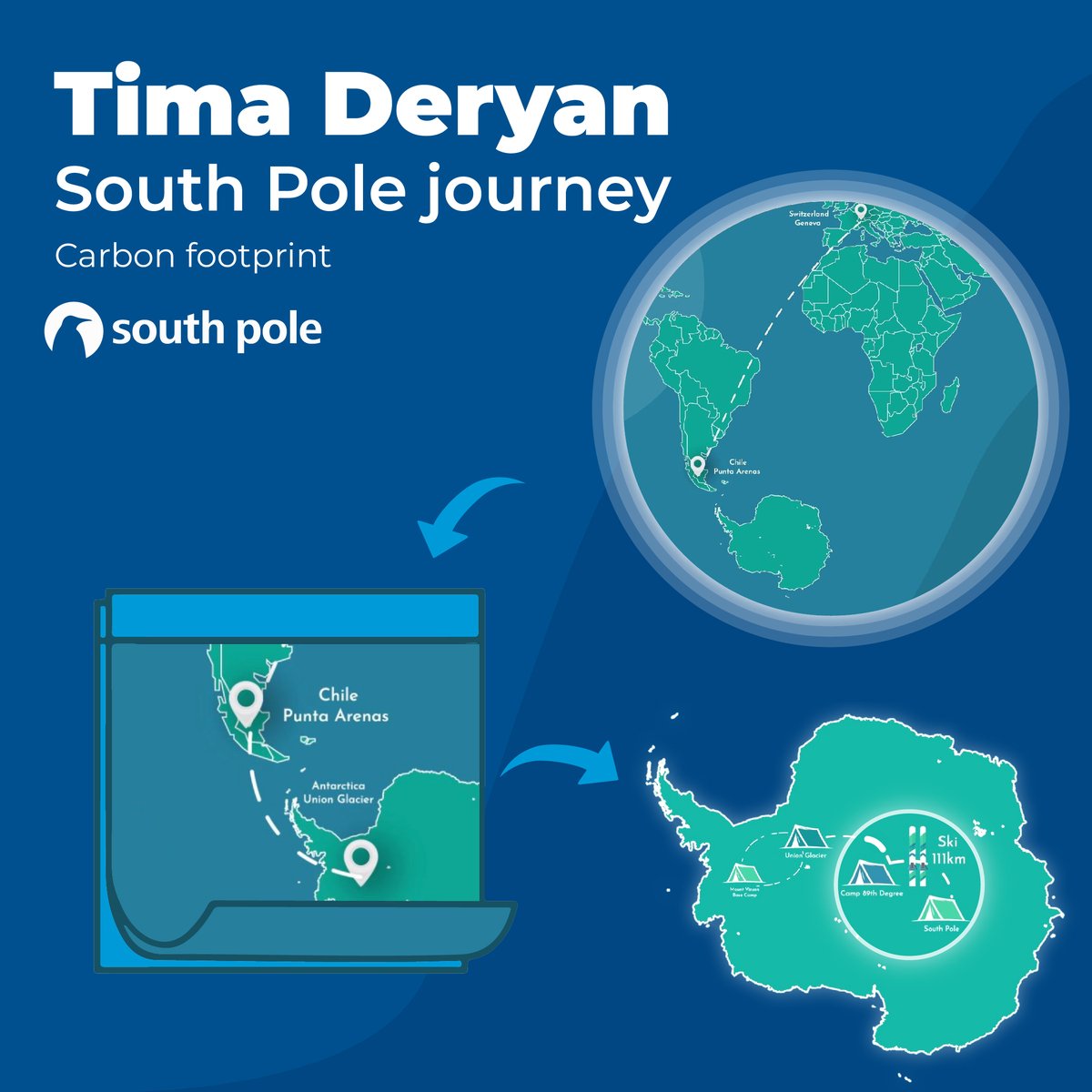 southpoleglobal's tweet photo. We are proud to announce our sponsorship of @mountaingipsy as she embarks on a challenging journey in Antarctica. 

South Pole will offset her #CarbonFootprint as she skis to the actual #SouthPole and climbs the continent’s highest mountain peak, Mount Vinson. https://t.co/2i1AQ5lEZr