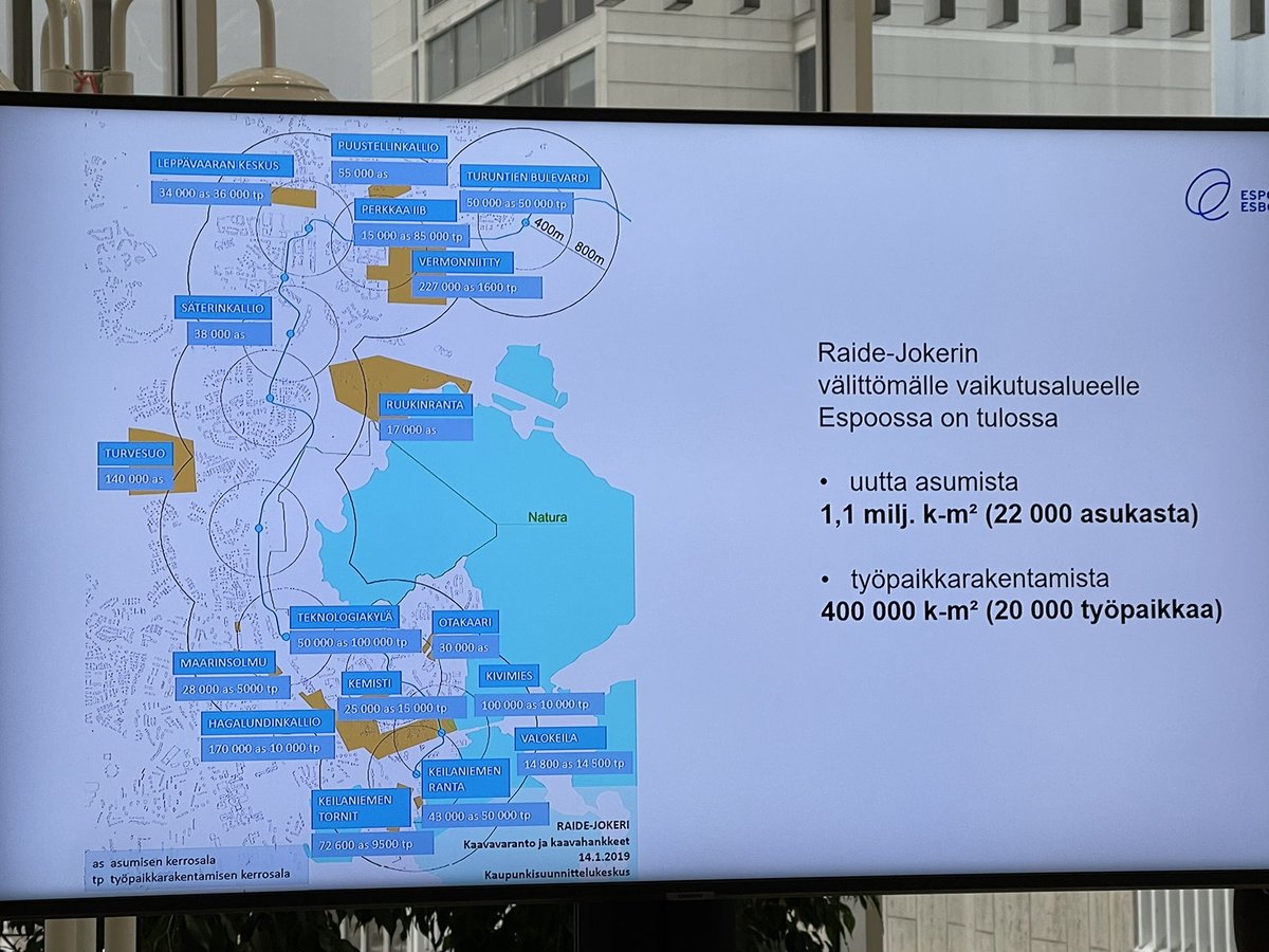 sannitellu's tweet photo. #LocateinEspoo ajankohtaiskatsaus @Espoo n kaavakehityshankkeista. Väestönkasvu vahvaa, johtuen etenkin panostuksesta raideliikenteeseen. @Premico myös mukana useammassa hankkeessa Espoossa tilaajan hankekehityksen, rakennuttamisen, vuokrauksen ja managementin kumppanina. https://t.co/4fHjahwxn4