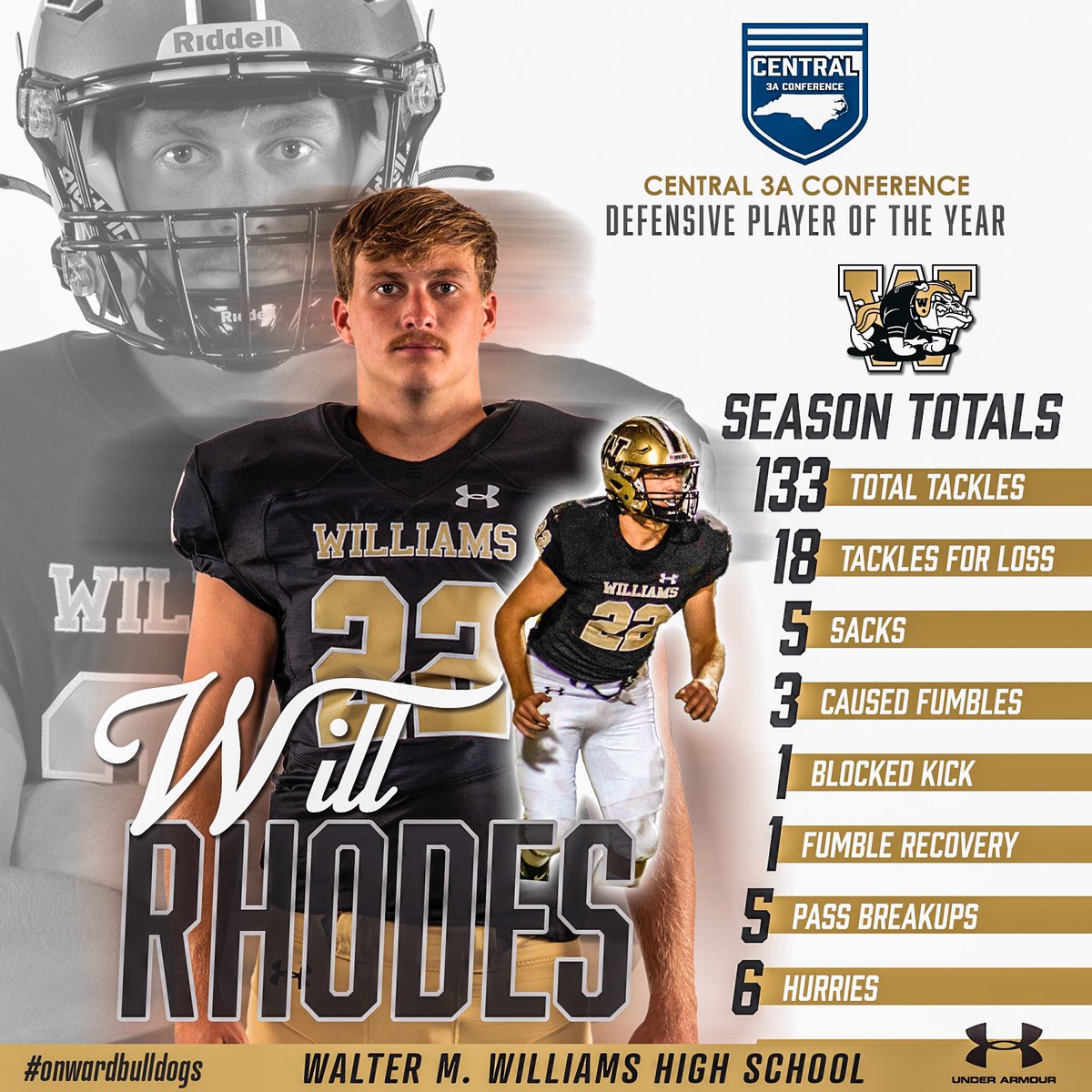 Congratulations to this Back to Back Conference Defensive POY! Receiving this award once is a major accomplishment, but earning it twice is a special legacy. We wish you the very best at Elon, Will! <a href="/DawgAthletics/">Williams Athletics</a> <a href="/BoosterWilliams/">WilliamsAthleticBoosterClub</a> <a href="/dawgs_bite/">WWHS Student Section</a> <a href="/WMWHS/">Walter M Williams</a>