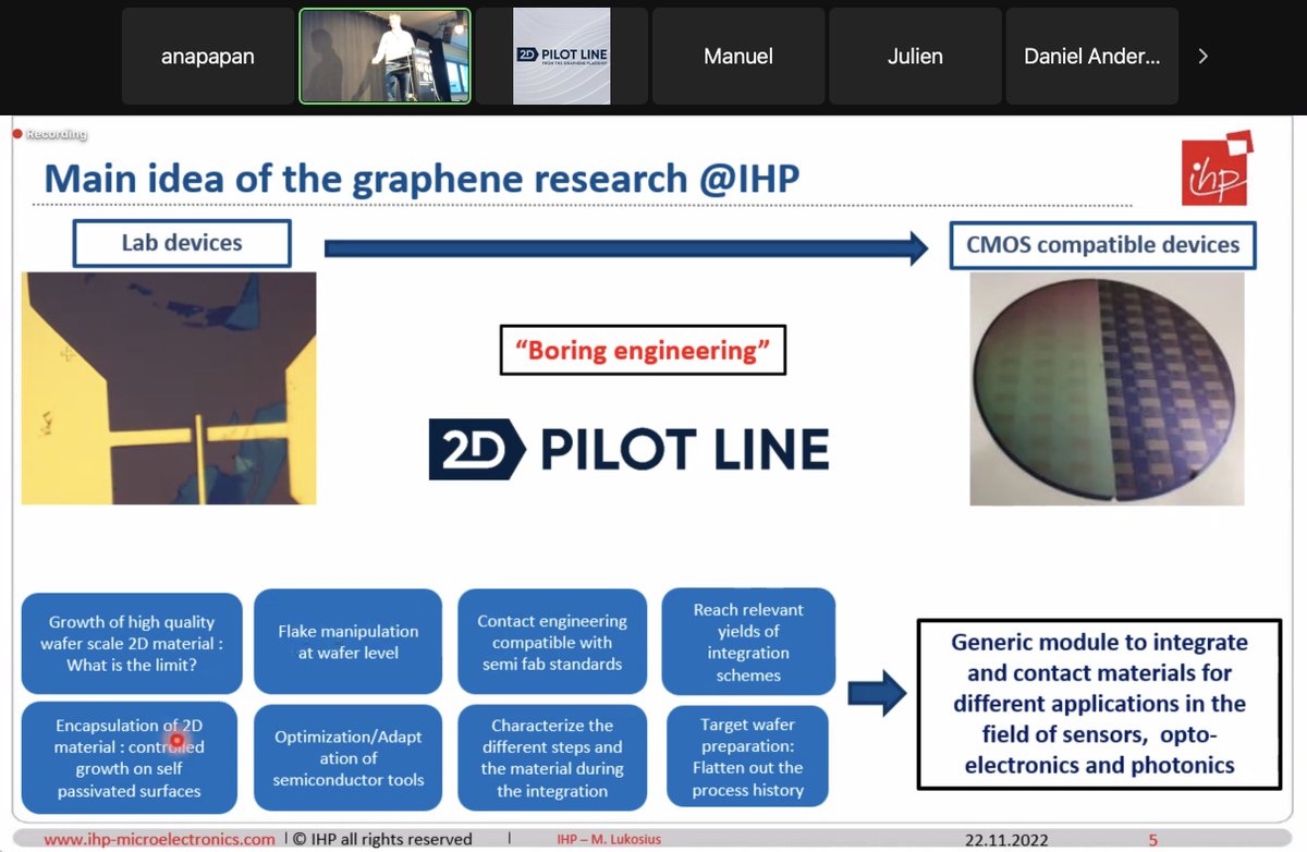 GrapheneEU's tweet photo. “In close cooperation with universities and industry, @waferffo (IHP) bridges the gap between basic research and application focusing on all aspects of #graphene research in the 200mm pilot line” - Mindaugas Lukošius ➡️https://t.co/Tf6hf99r9U https://t.co/PSuYLh7RQq