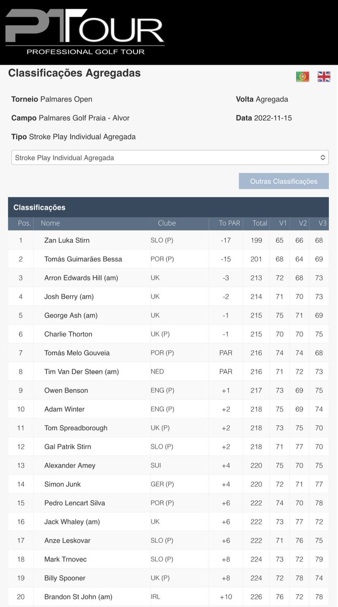 Amateur Golf Bible tweet media