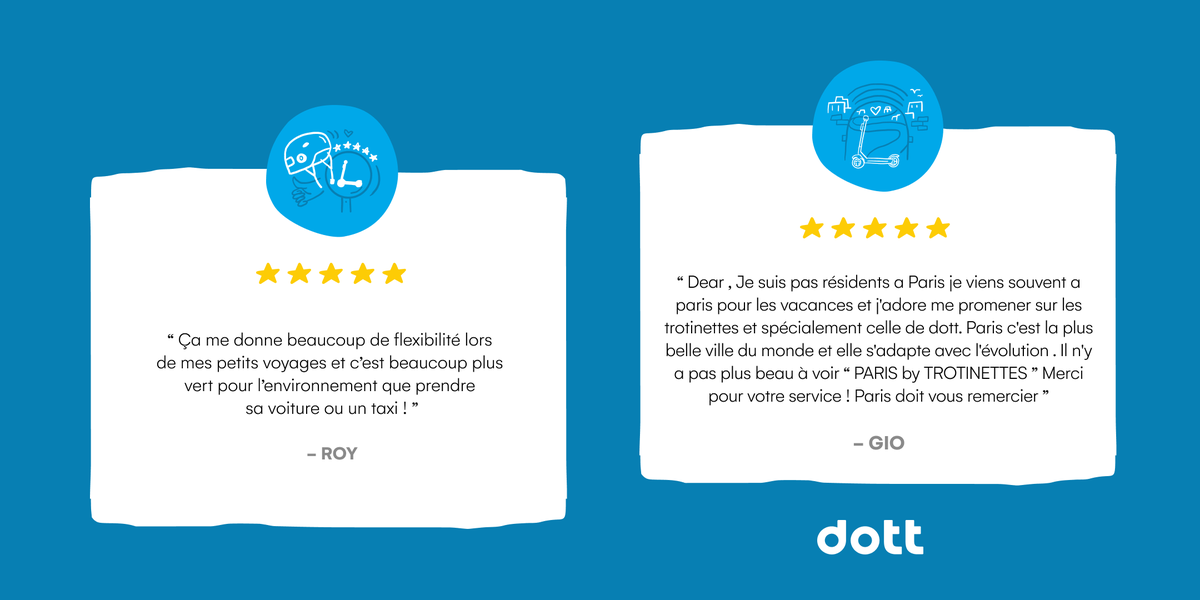 dott_fr's tweet photo. Témoignages de nos utilisateurs à #Paris

Les #trottinettes en libre-service sont jusqu'à deux fois plus empruntés qu'à Berlin ou Rome (par @fluctuo)

Soutenez les trottinettes à Paris avec le #GardonsLesTrott https://t.co/pdvrKXGdXE