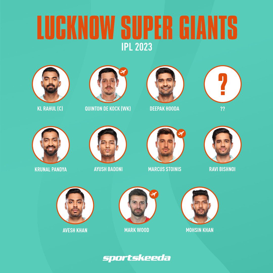 Sportskeeda On Twitter Which Players Should Lucknow Super Giants sportskeeda-on-twitter-which-players-should-lucknow-super-giants