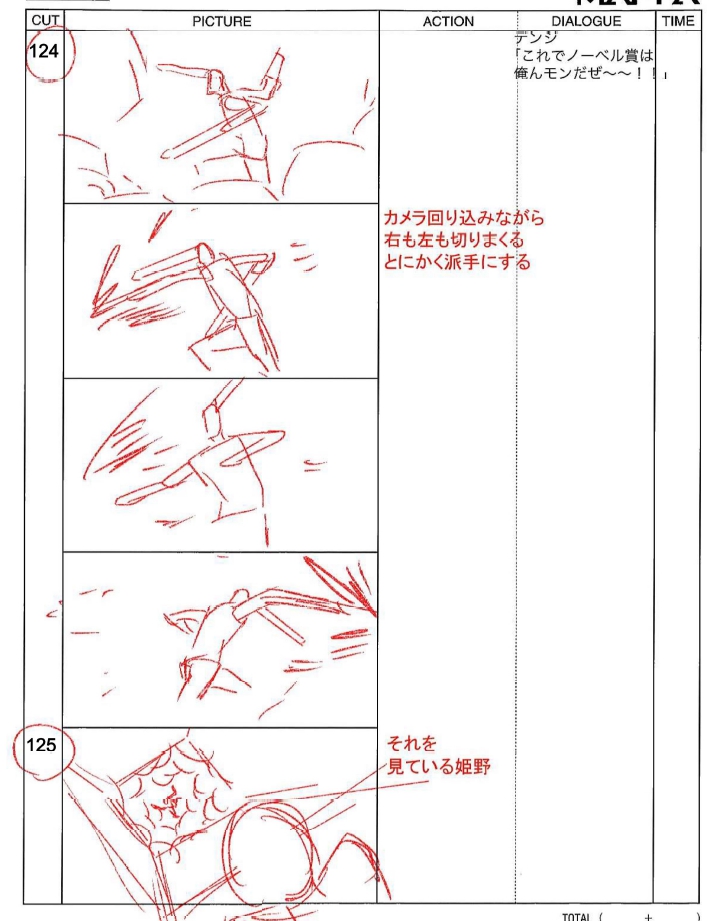 7話では中園さん渡辺さんのラフコンテを全体的に構成や絵を整えたりなど諸々調整するという形で色々やっております!#チェンソーマン #chainsawman 