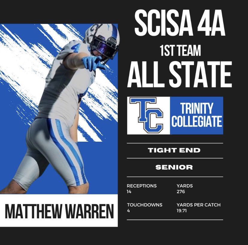 Matthew Warren tweet media