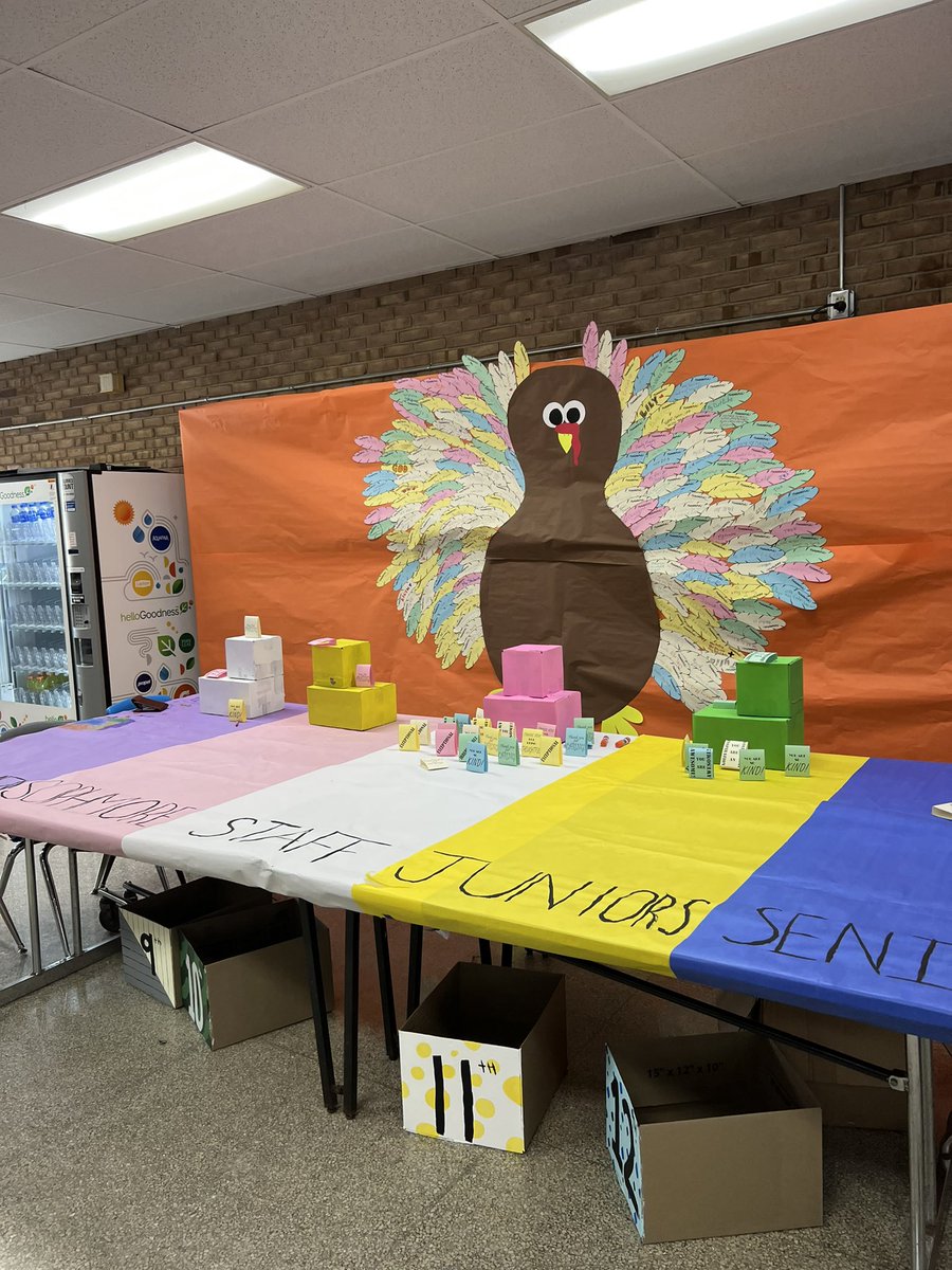 MHS_Whaley's tweet photo. Cruising into the holiday season…MHS Badminton Tourney 🏸, PBIS Turkey Kindness Recognition Week 🦃 and kick off to the United Way Drive!
Proud of our MHS participation!  @MHS_PBIS_OH @StreaksSoccer @MHS_students212 @MHS_BLUESTREAKS https://t.co/HcBkIotoME