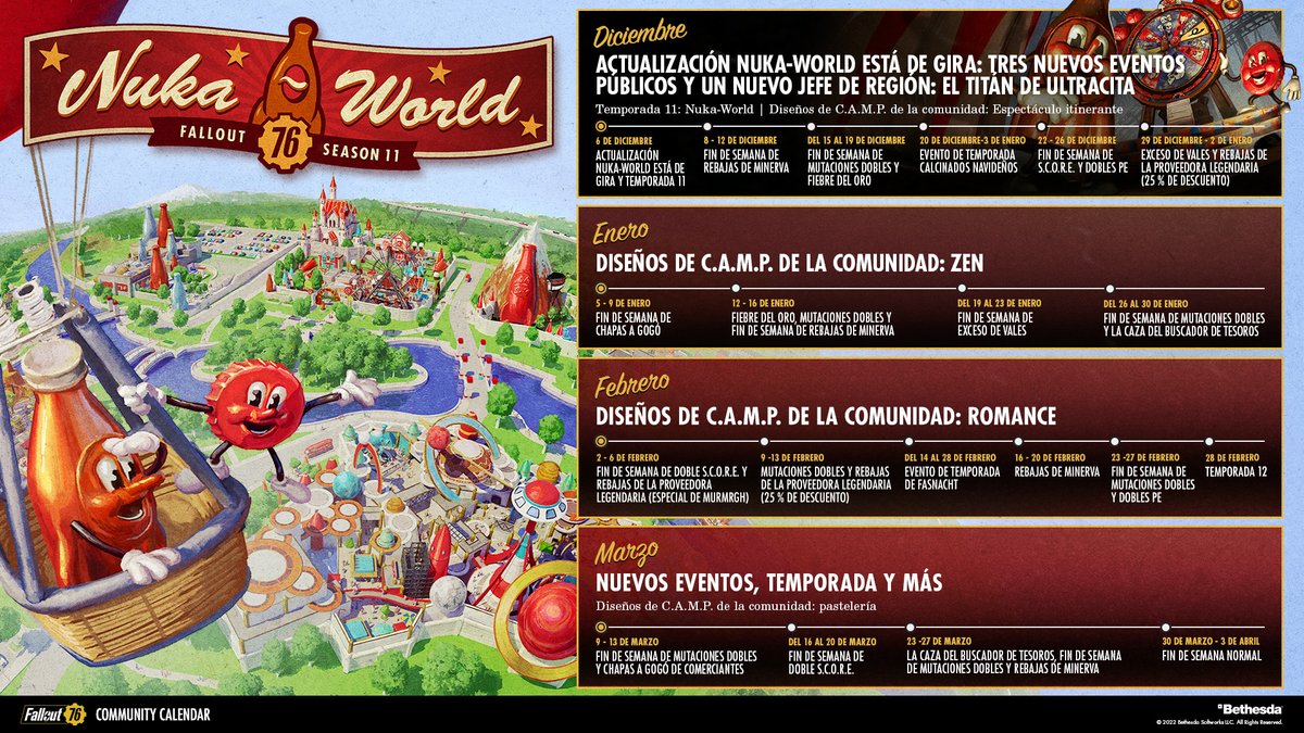 Bethesda Español tweet media