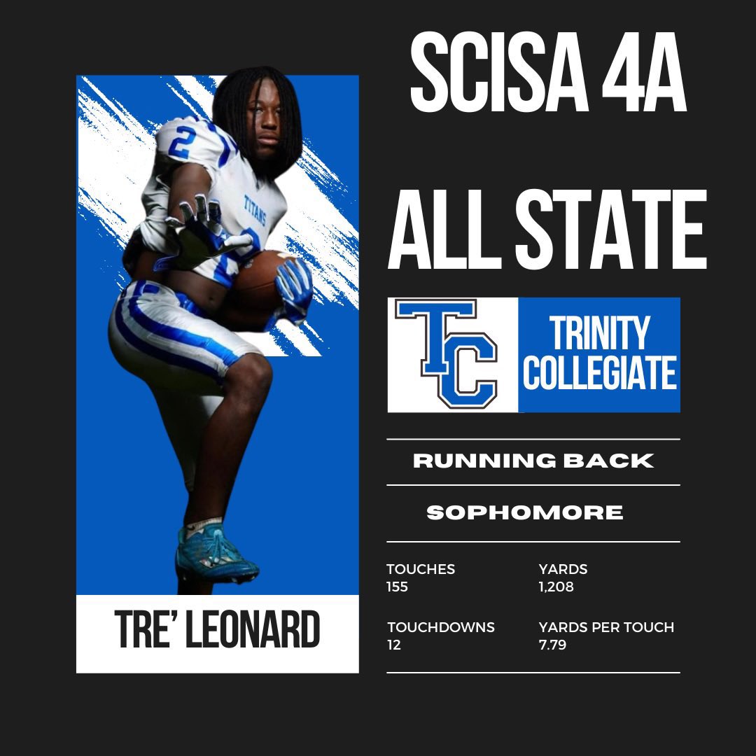 Tre Leonard tweet media