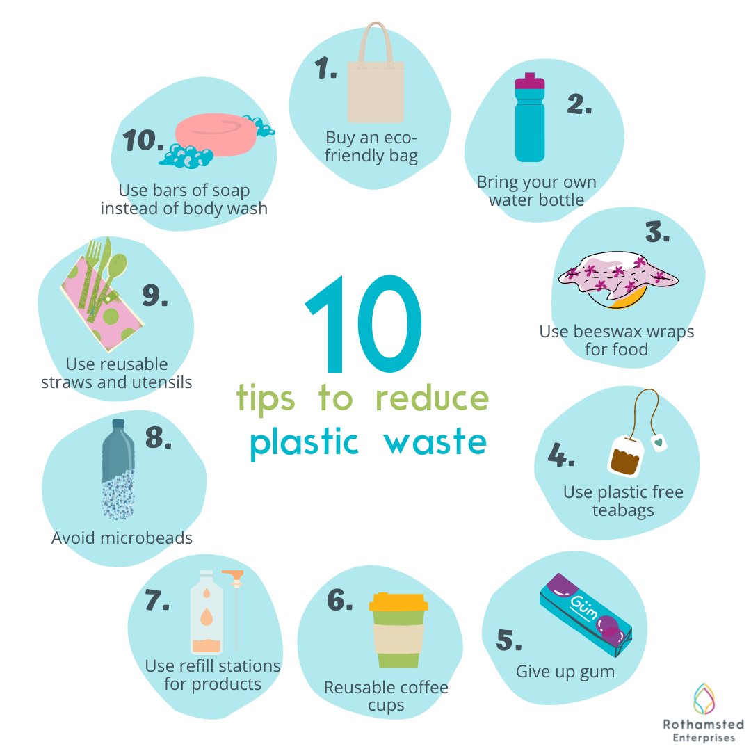RothamstedCRE's tweet photo. Today is Oceans of Plastic day, an initiative to highlight ocean plastic pollution.

Look at the graphics below for more information and tips on how you can reduce your plastic usage👇

#OceansofPlastic #plasticrecycling #plasticpollution #research #plasticwaste #recycling https://t.co/lVPe9hXN6L