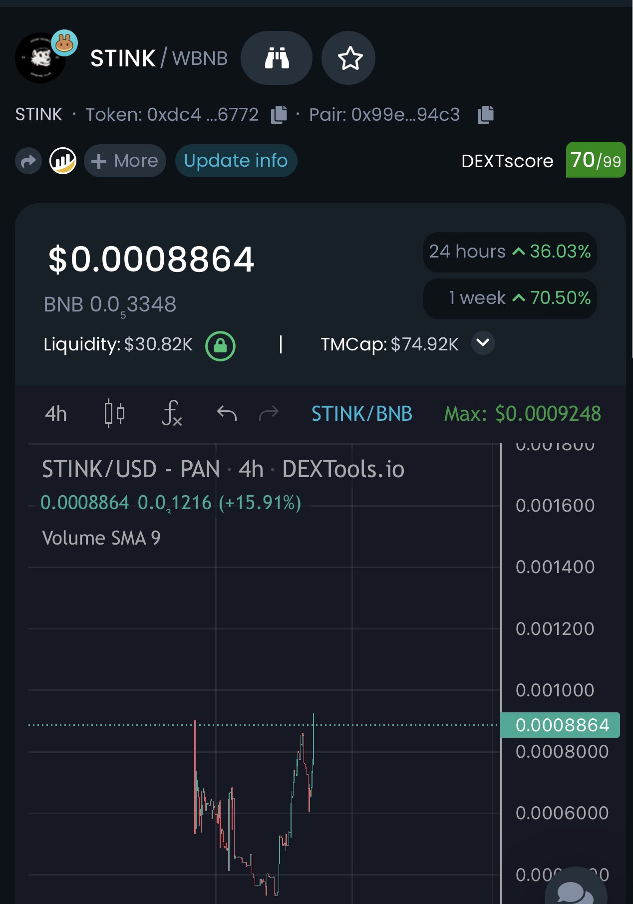 Crypto Tavern (CryptoTavernAMA) / Twitter