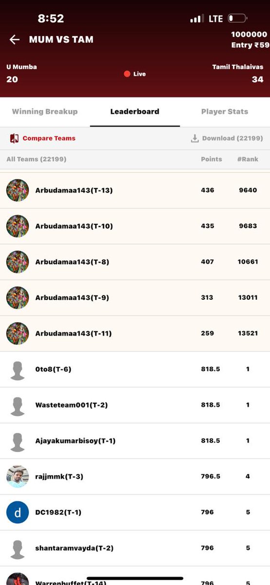 <a href="/Vision11ofc/">Vision11</a> proves to be a disappointment once again! 

This is the second time I've noticed this kind of foul play on their platform. Also, users have been speaking against it. This is pathetic.

They create their bot teams and insert those into leagues in between the game.