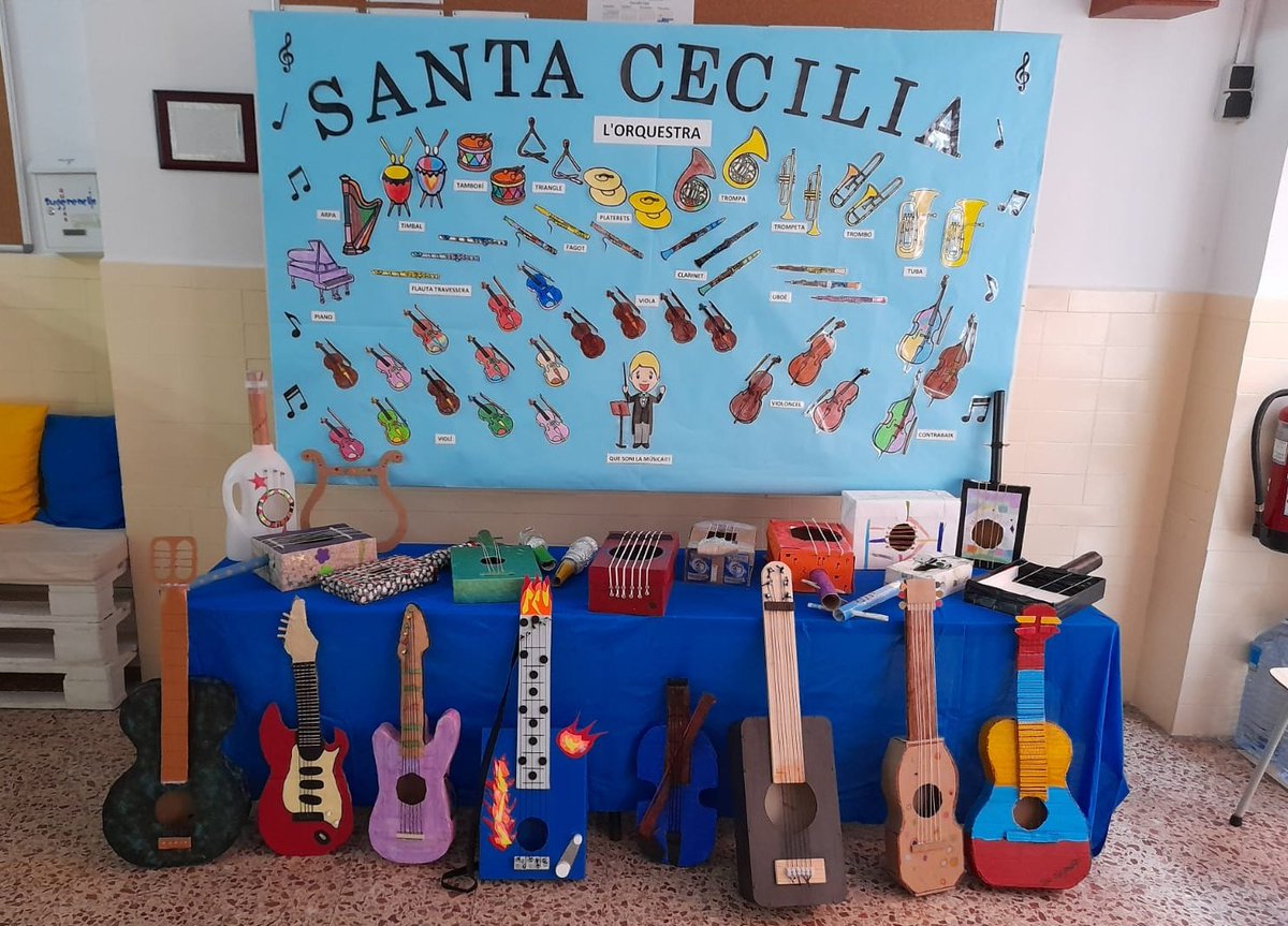 GausachsNuria's tweet photo. 😍 Manualitats creatives a l'escola @SantaMarta_SM en el #DiaDeLaMúsica #SantaCecília
🎸🎻
#InstrumentsDeVent #FentEscola https://t.co/sISjirkeDO