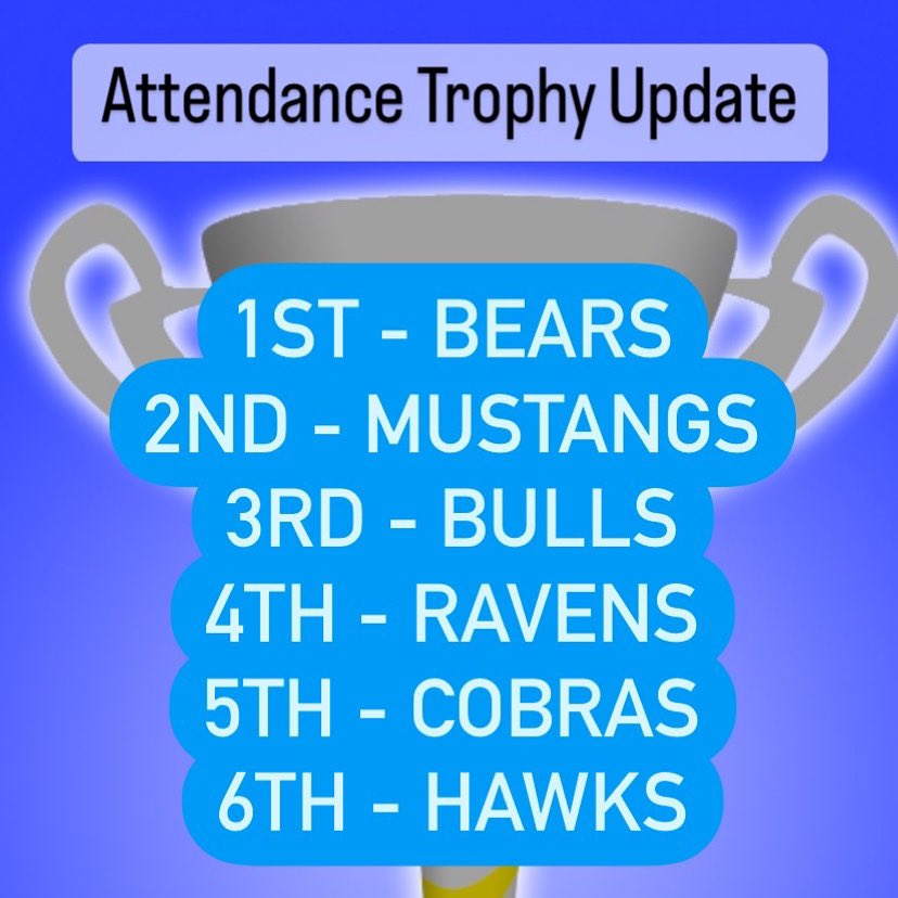 RMAHouses tweet media