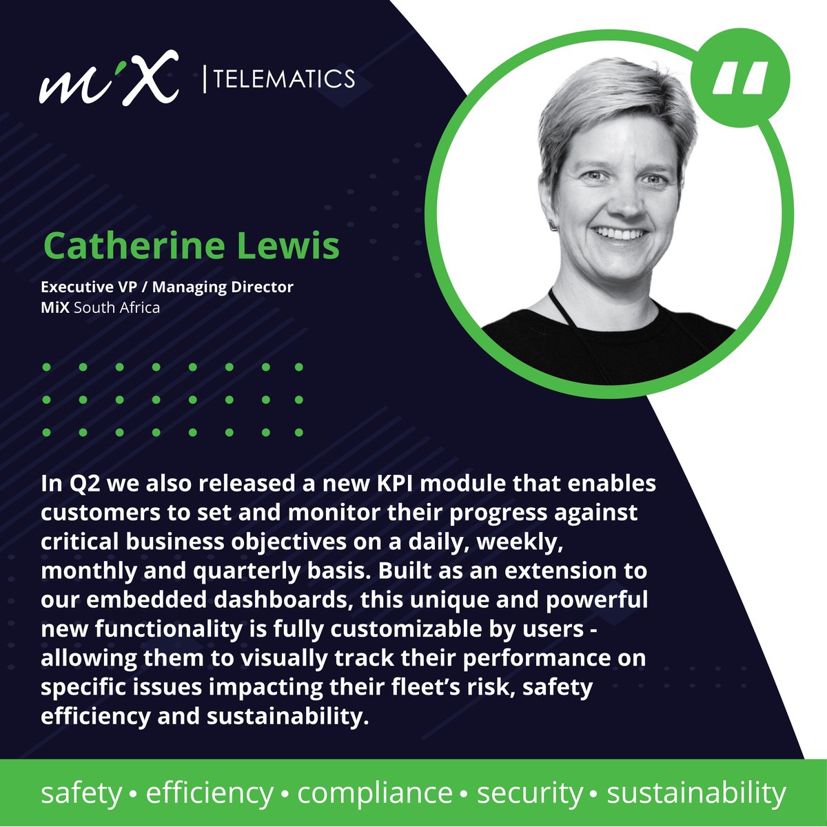 MiXTelematics's tweet image. &quot;Built as an extension to our embedded dashboards, this unique and powerful new functionality is fully customizable by users, allowing them to visually track their performance on specific issues.&quot; 

Meet KPI Manager here: bit.ly/3Ey3oeZ

#easyanalytics #fleetdata