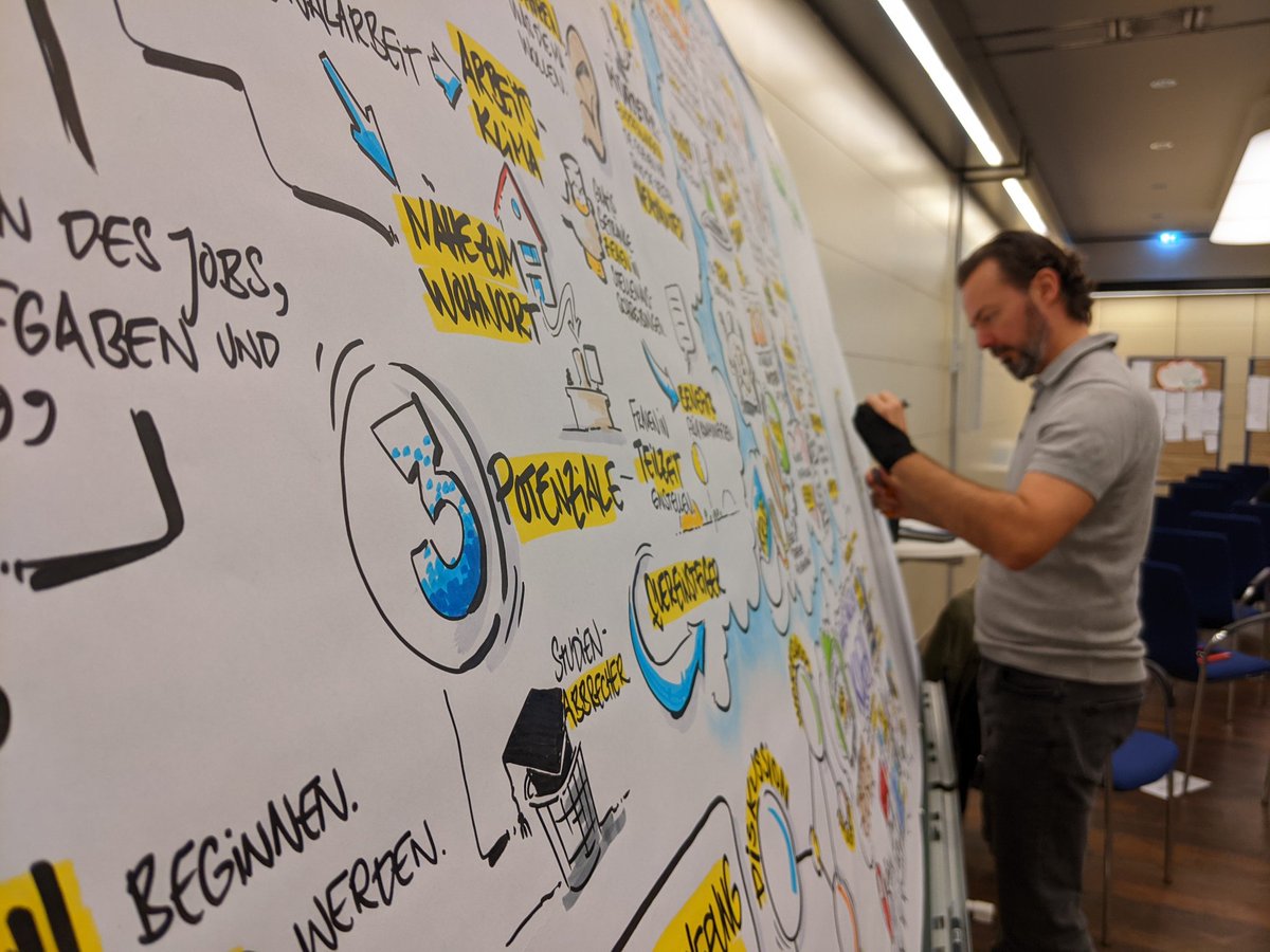 Heute beim <a href="/KOFA_de/">KOFA</a> auf der Suche nach Potenzialen.

Multiplikatorentreffen mit Kammern, Verbänden, Agenturen ...

#Arbeitgeberattraktivität #HR #Ausbildung #Vereinbarkeit #internationaleFachkraefte