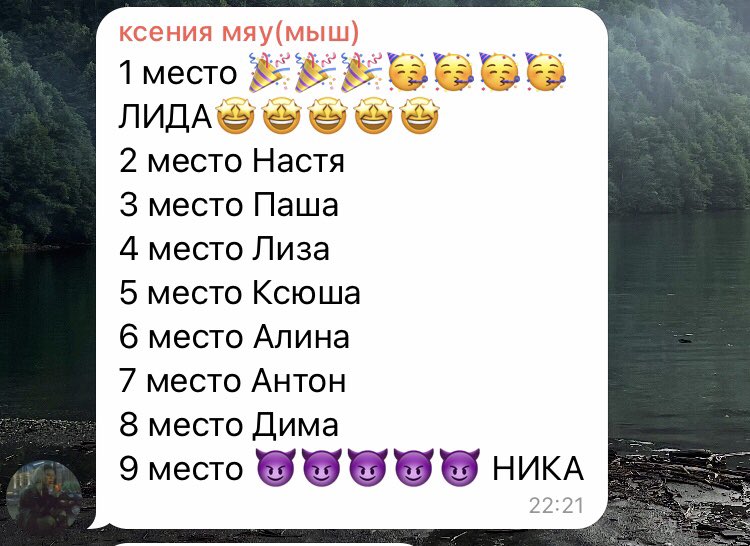 топ напиваемости на работе принимаю поздравления