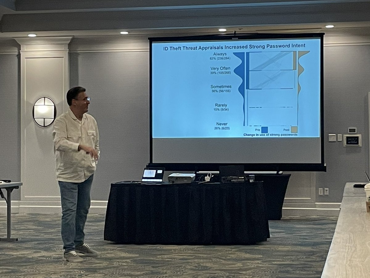Wrapping our first half of day two, Dr. George Burruss is presenting on protection motivation theory and identity theft. This rain cloud plot shows changes in intent to use cyber hygiene pre and post intervention!