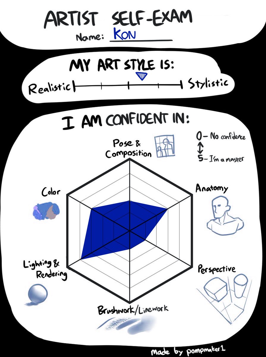 Kon Ayako COMMISSIONS OPEN 3 3 On Twitter Perspective Is A Matter Kon ayako commissions open 3 3 on twitter perspective is a matter