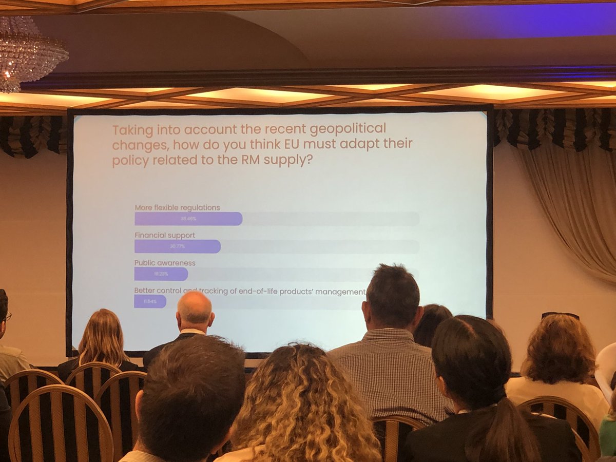 Conferience's tweet photo. The 7th Greek Raw Materials Community Dialogue.  The challenge of raw materials supply in the green transition era. https://t.co/UI3r3ZAoCi