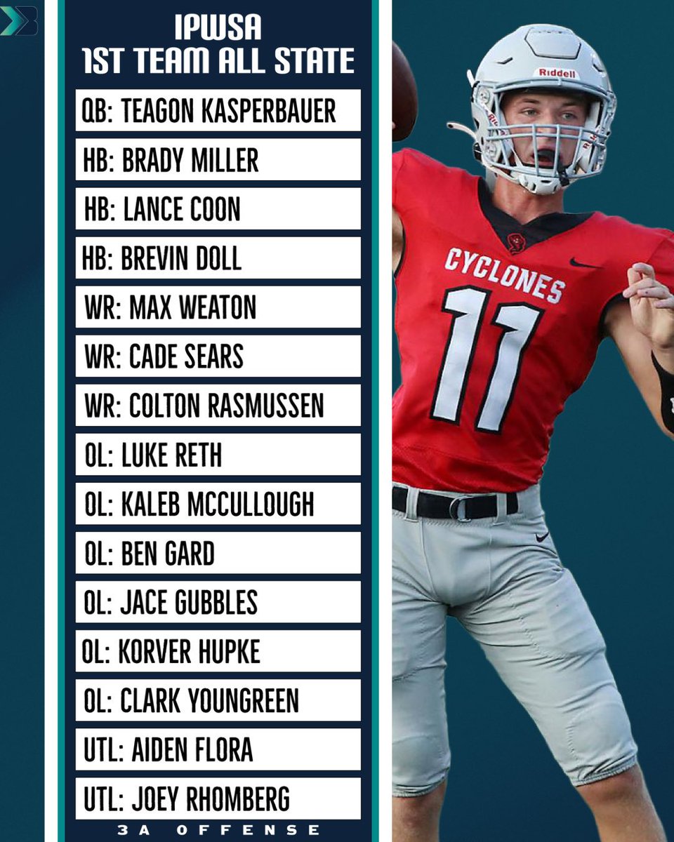 Fairfield Football tweet media