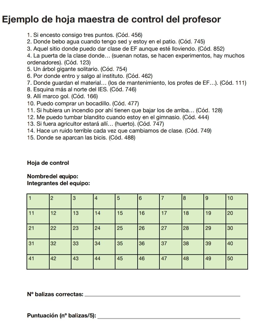 RECURSO📂: 'Perdidos en el patio' es una Unidad Didáctica donde se desarrollan diferentes contenidos para el trabajo de diferentes técnicas de orientación con mapa y sin mapa 🗺️
sanidad.gob.es/profesionales/…