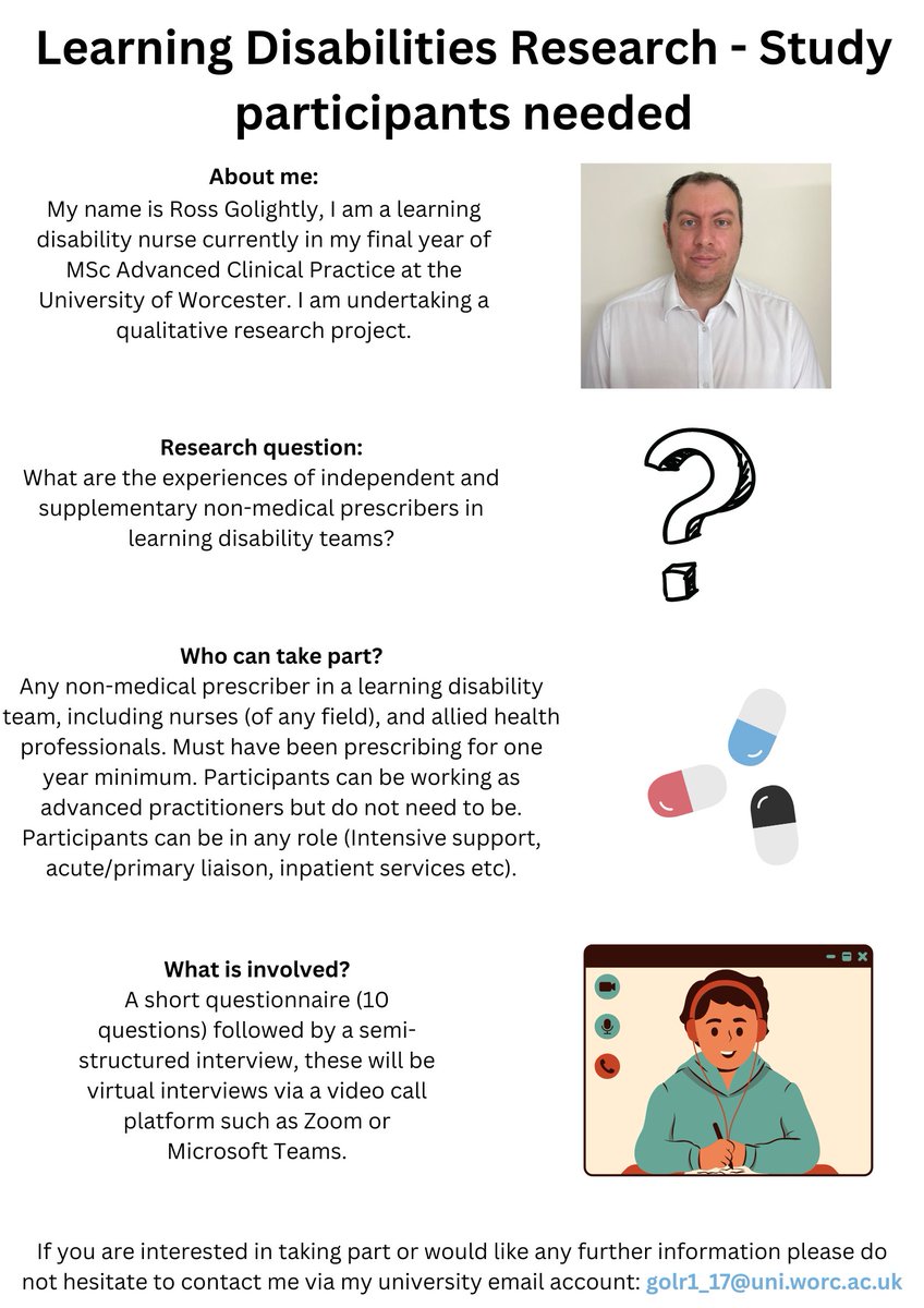 Hi I am looking to recruit non-medical prescribers working in learning disability teams for a study as part of MSc Advanced Clinical Practice. More information in the poster below. If you would like more information please contact me via my university email address. Please share!