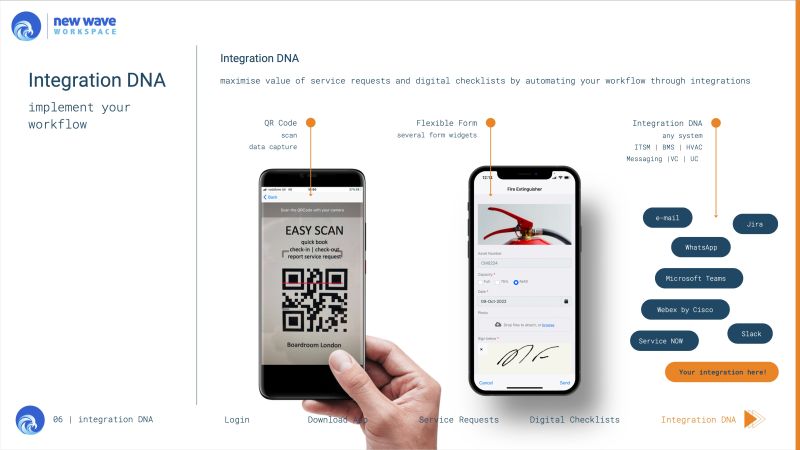 newwavewkspace's tweet photo. check out New Wave Workspace flexible workspace platform for #deskbooking , #roombooking , #visitormanagement , #carparkmanagement , #lockerbooking , #workorders , #analytics , and much more!
htps://www.newwaveworkspace.com https://t.co/cg3jBXXsrT