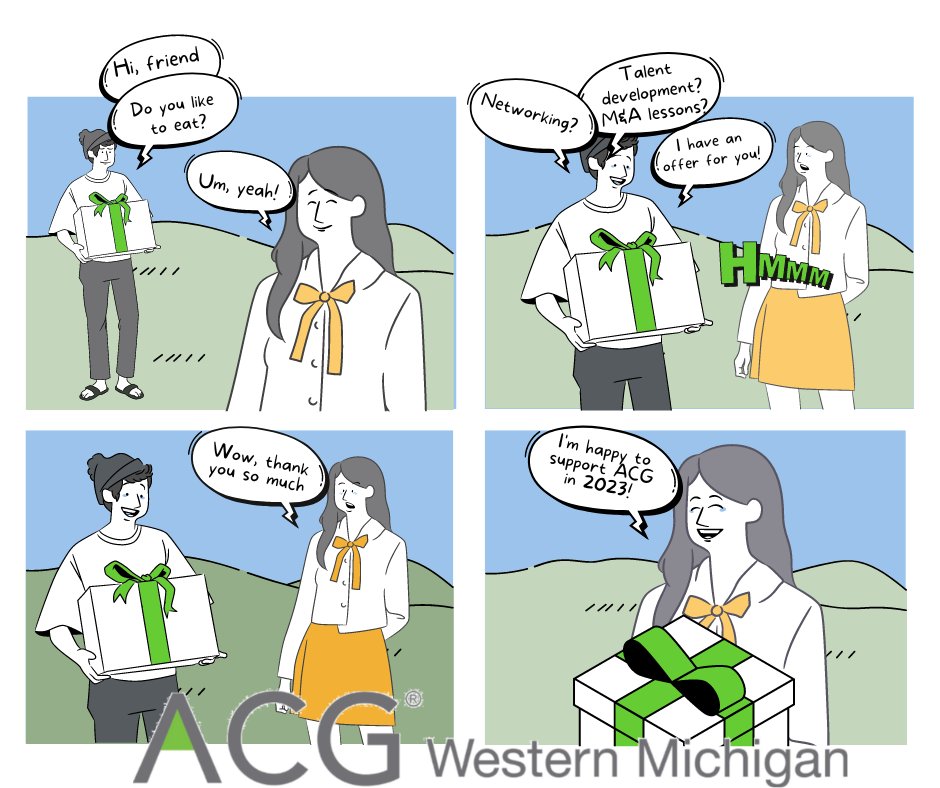 ACG Western Michigan tweet media