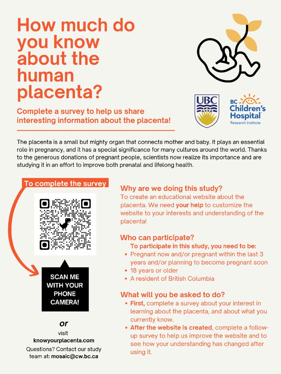 How much do you know about the human placenta? We are creating an educational website to share all the cool things about this organ, and we need your help. Visit knowyourplacenta.com to complete a short survey! #pregnancyresearch #pregnancyeducation #placenta <a href="/Robinson_Lab/">Robinson lab at UBC/BCCHR</a>
