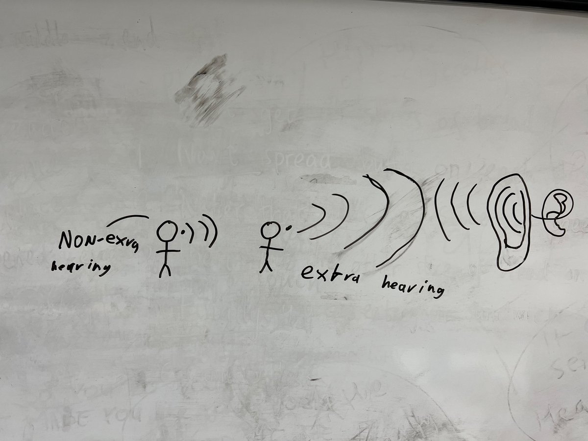 autism_huh's tweet photo. Loved going to @MCAmossbourne today and consulting with the young people about how we can be more #autisticfriendly. One young person told me his hearing was “boosted up to the max” so it was important to have quiet spaces #hackney @joinupthedots https://t.co/5F4uhNnB6v