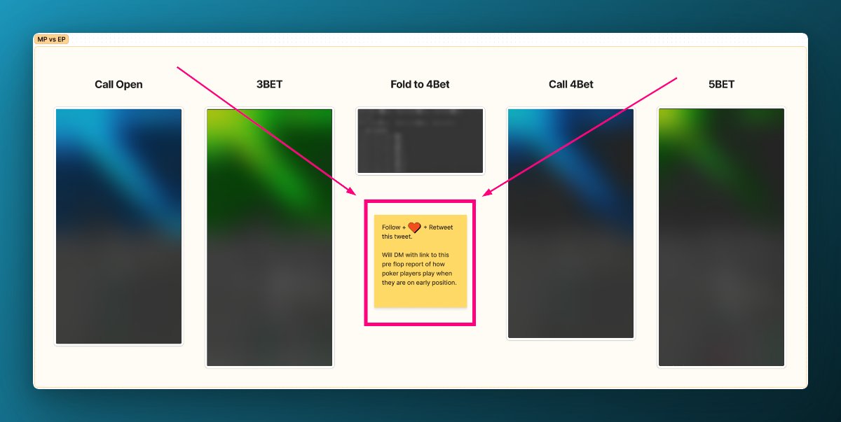 Finally, get rid of the uncertainty when you play EPvMP

This report will boost your WR vs. MP at least by 3bb/100

Poker players don't understand how REGs build their MP ranges.

You will know exactly how REGs play pre-flop MPvEP.

Based on 250mln hands DB

FREE for 7 days only.
