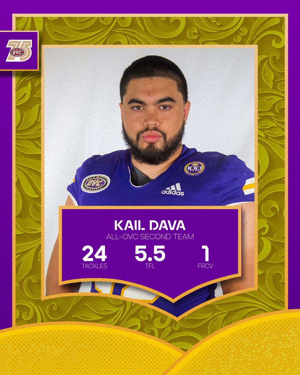 TNTechFootball's tweet image. Congrats, Kail Dava and Seth Carlisle, on making the All-OVC Second-Team Defense squad! #WingsUp #OVCit #OVC75