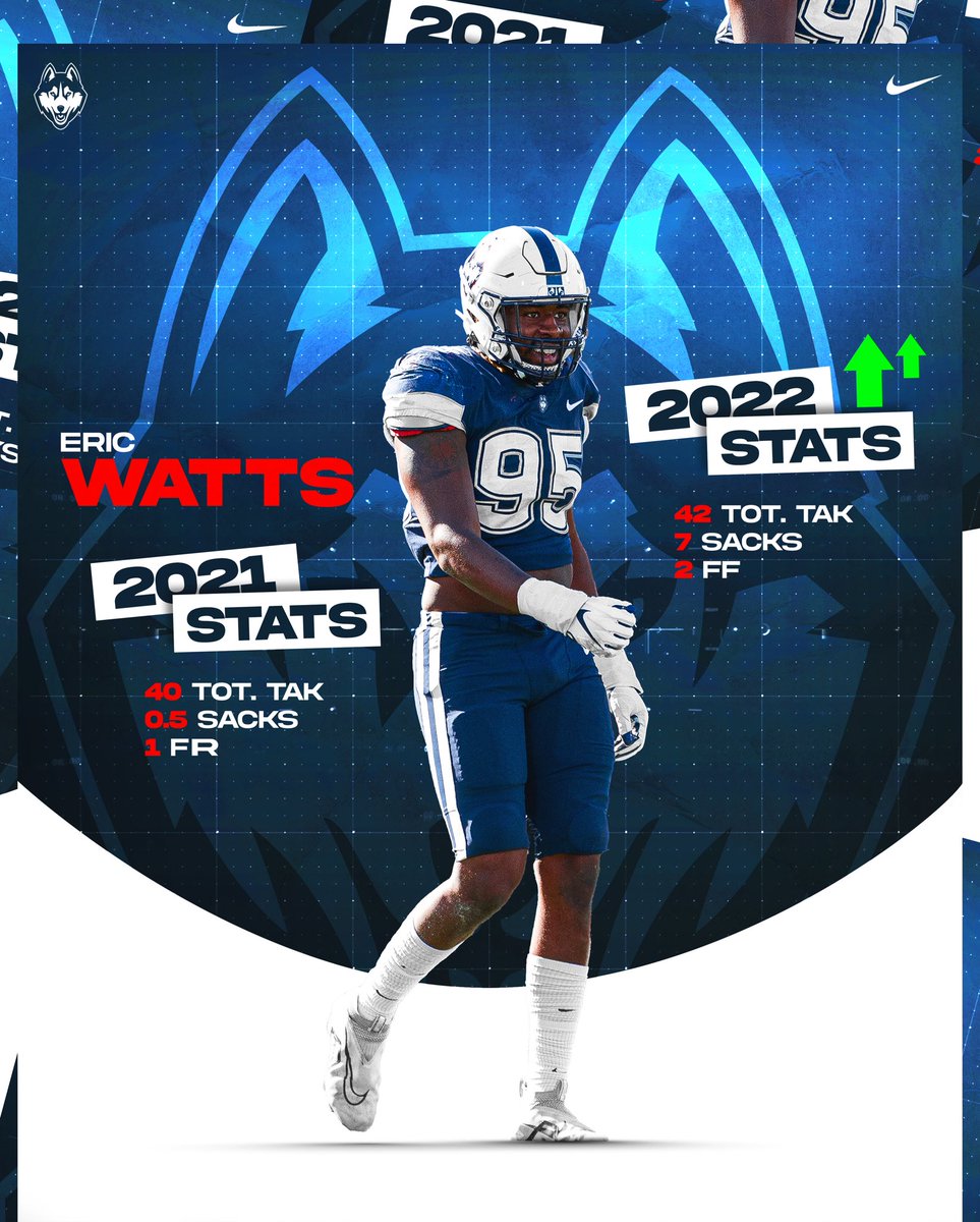 UConn Football tweet media