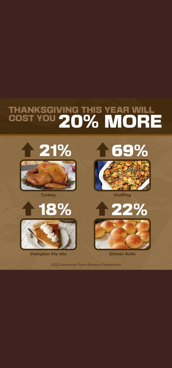 #fuckbiden #letsgobrandon